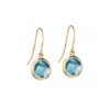 9ct Yellow Gold Blue Topaz Earrings